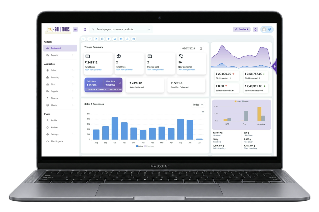 The 24K dashboard on a laptop: today's sales, live gold and silver rates, girvi position and a twelve-month sales chart.