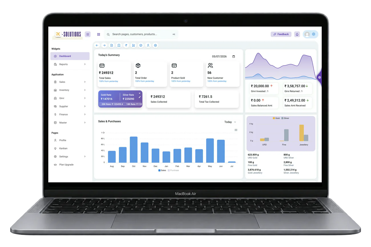 The 24K dashboard on a laptop: today's sales, live gold and silver rates, girvi position and a twelve-month sales chart.